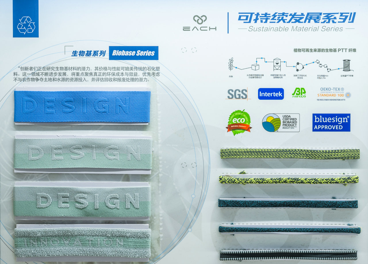 可持续发展系列-生物基系列