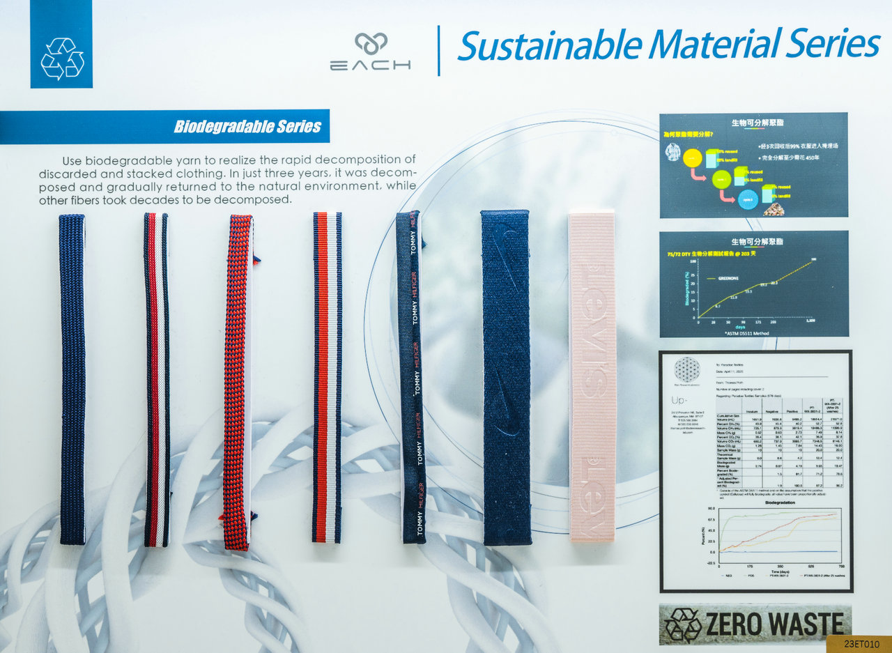 Sustainable Material Series