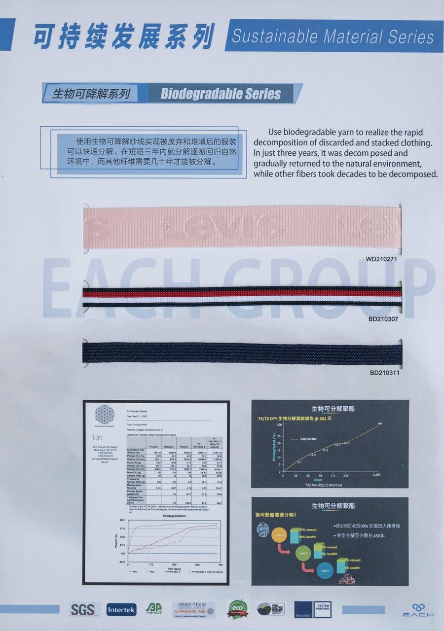 可持续发展系列-生无可降解系列