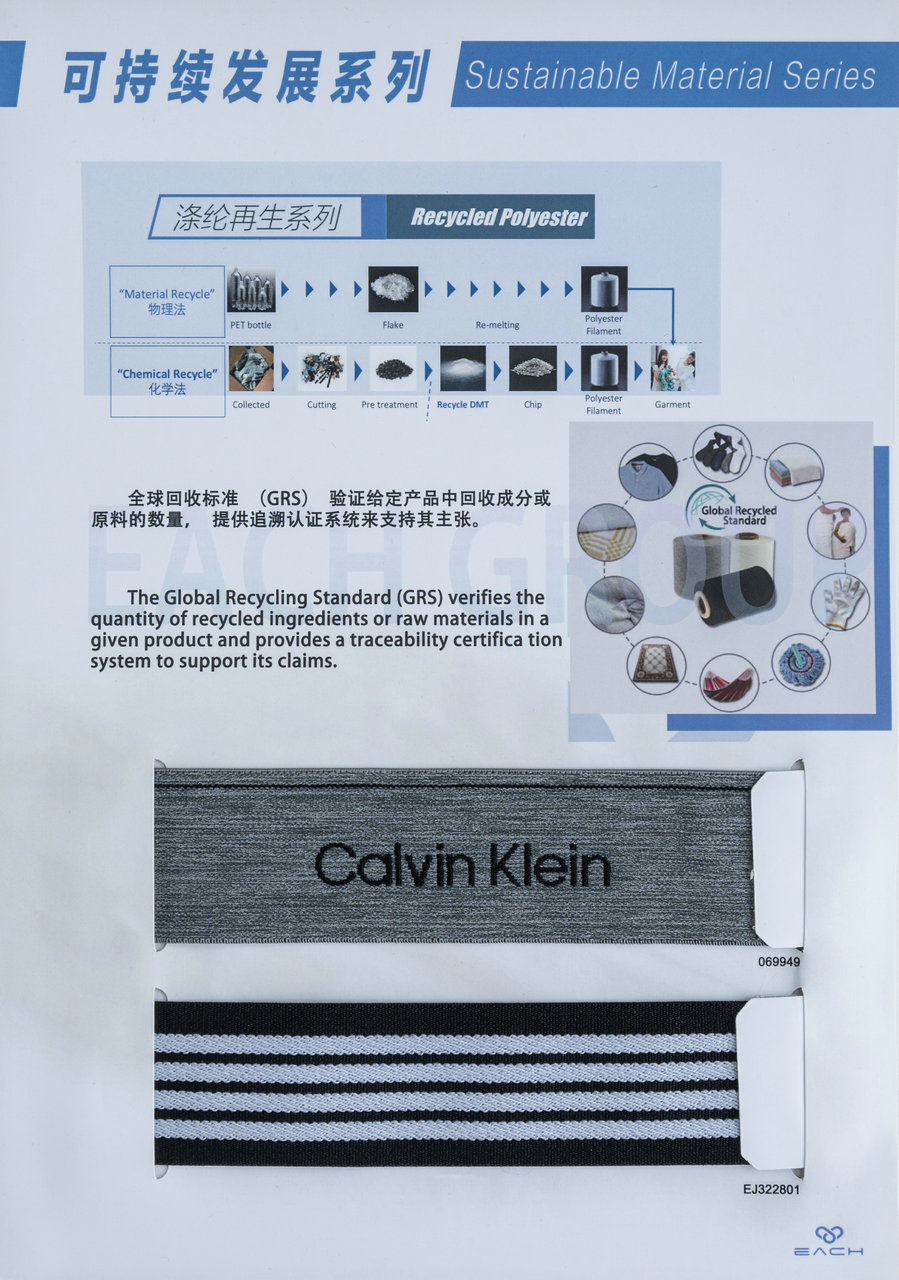 可持续发展系列-涤纶再生系列