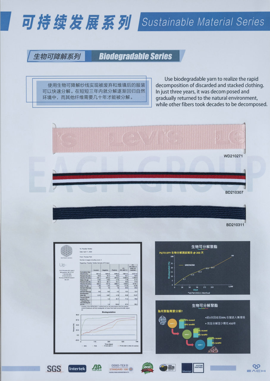 可持续发展系列-生物可降解系列